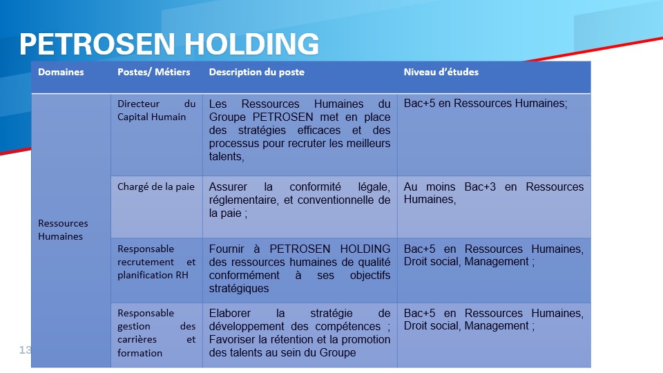 Slide13
