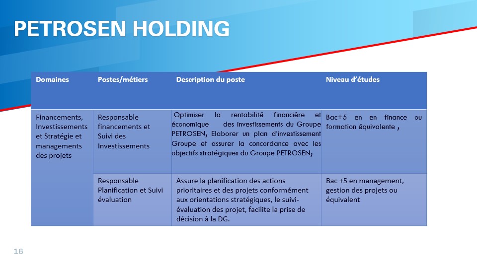 Slide16