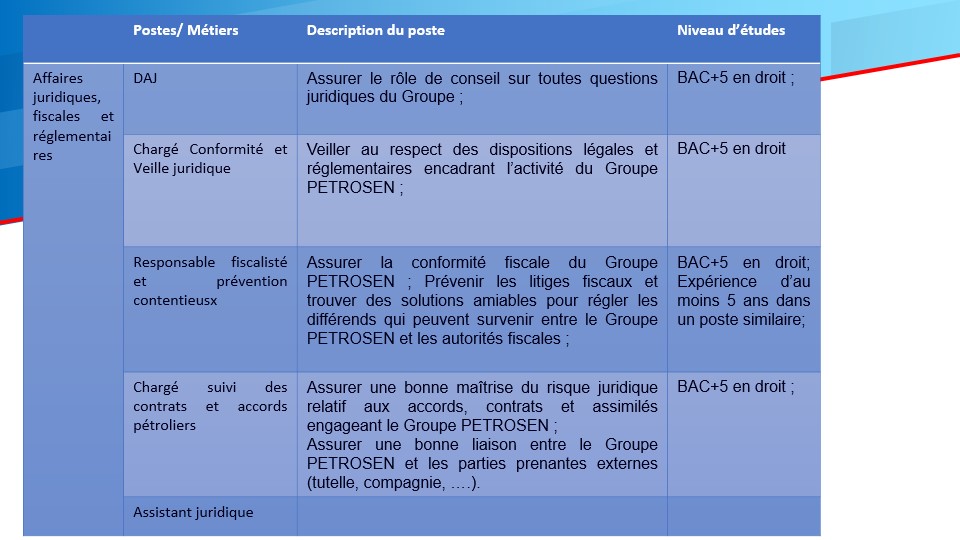 Slide17