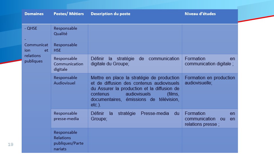 Slide19