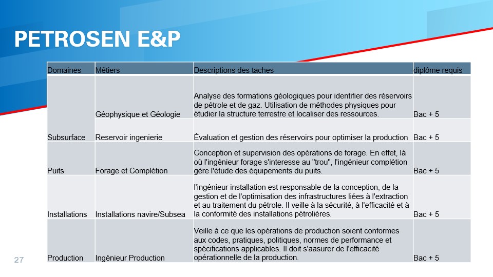 Slide27