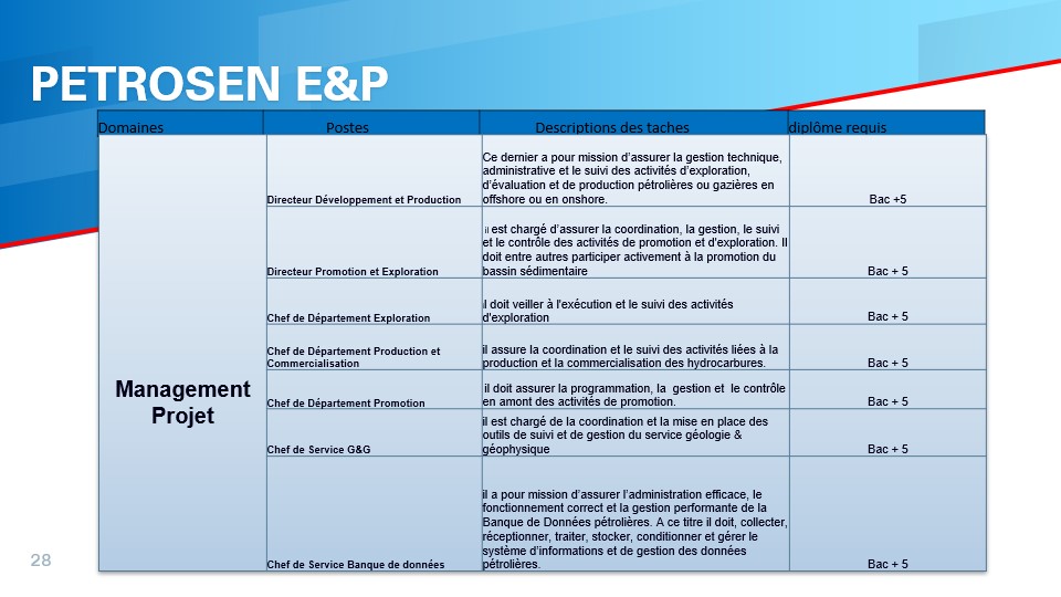 Slide28