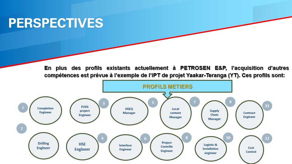 Slide31