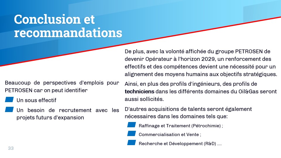 Slide33